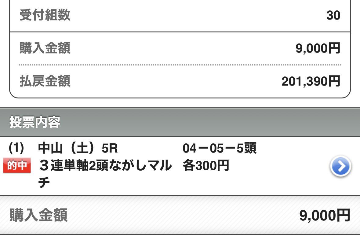 maria_0515_'s tweet photo. 🎁3つの無料予想プレゼント🎁

いいね＆リポスト多ければツイート公開で☝️
❶中京9R［買い目付き］
❷阪神9R 💣高配当狙い💣
❸中山9R 💣高配当狙い💣

㊗️土曜日・高配当獲得ラッシュ㊗️
中山5R 💰20万回収💰(6万馬券)
阪神7R 💰37万回収💰(12万馬券) https://t.co/iCOtEMHL74
