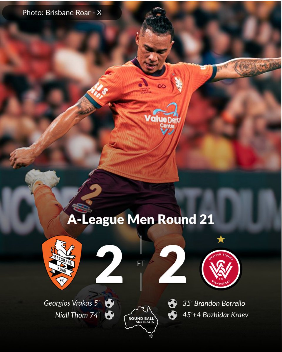 Round Ball Australia tweet media