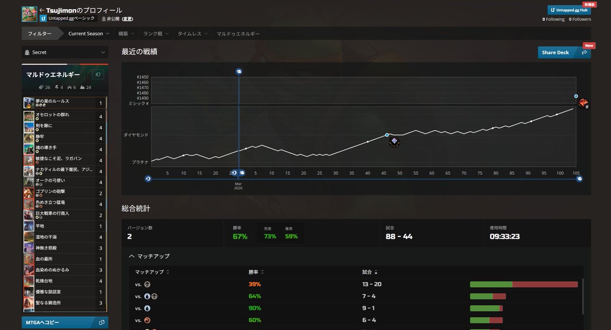 つじもん tweet media