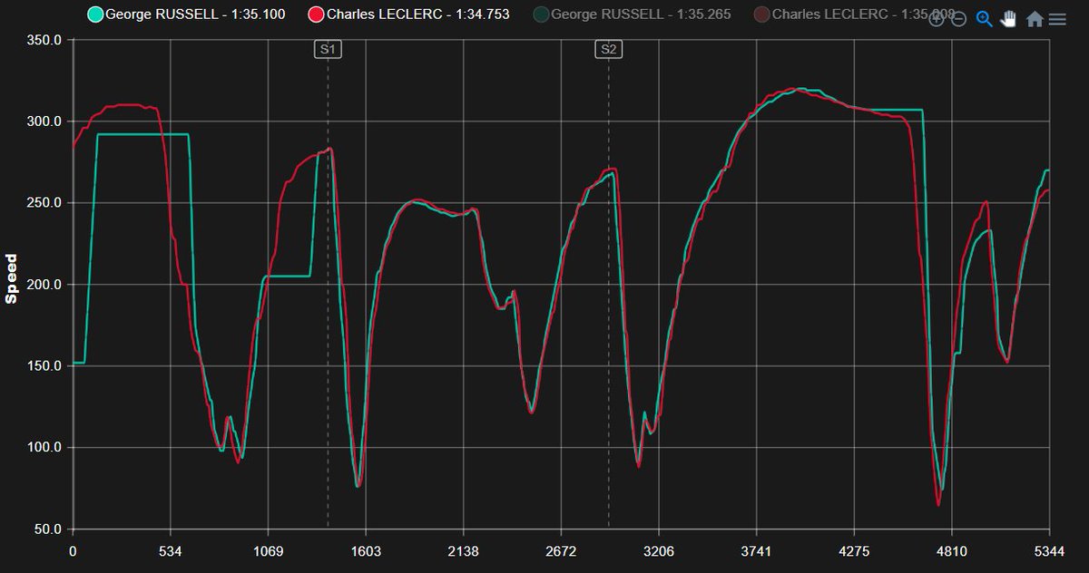 Alessio Garofoli tweet media