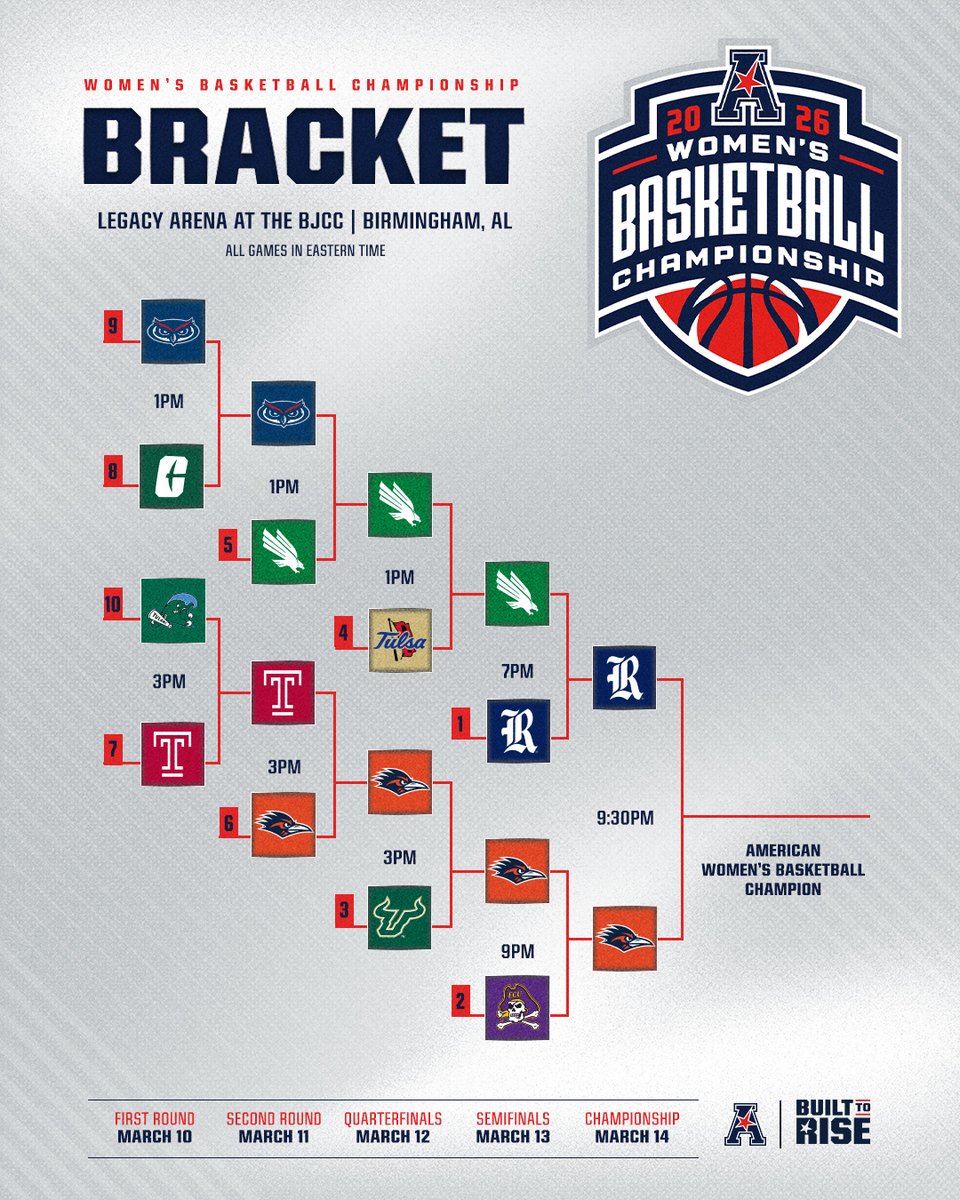 The American tweet media