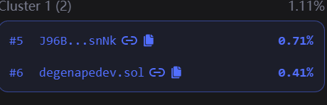 He's in, this is start of something massive <a href="/DegenApeDev/">DegenApeDev</a> 💪