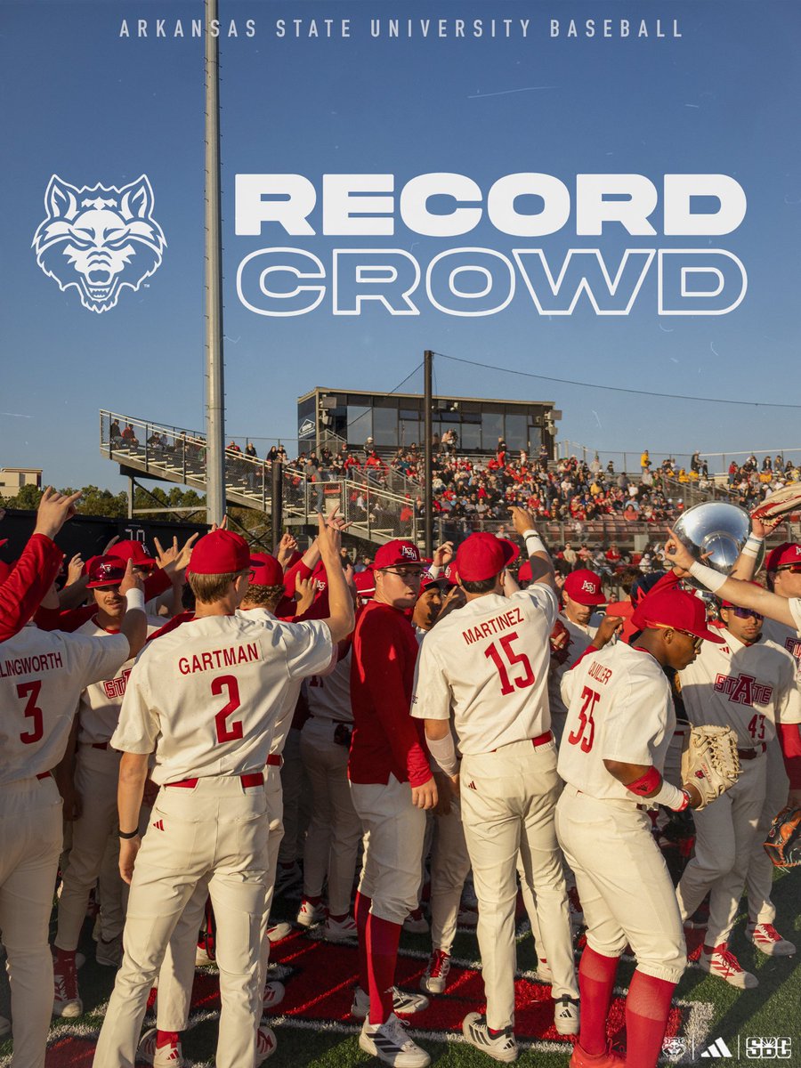 Arkansas State Red Wolves Baseball tweet media