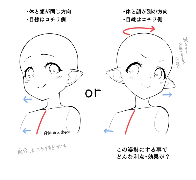 イラストにおけるキャラの姿勢について

自分は画像右側で描きがちなのですが、画像左側の様な姿勢の作品をよく見かけます。
実例が多いという事は、首を捻る事で何らかの利点や効果がある筈、なのですが自分には分かりません。

頭部にも動きが付いて見栄えがする、とかそんなところでしょうか? 