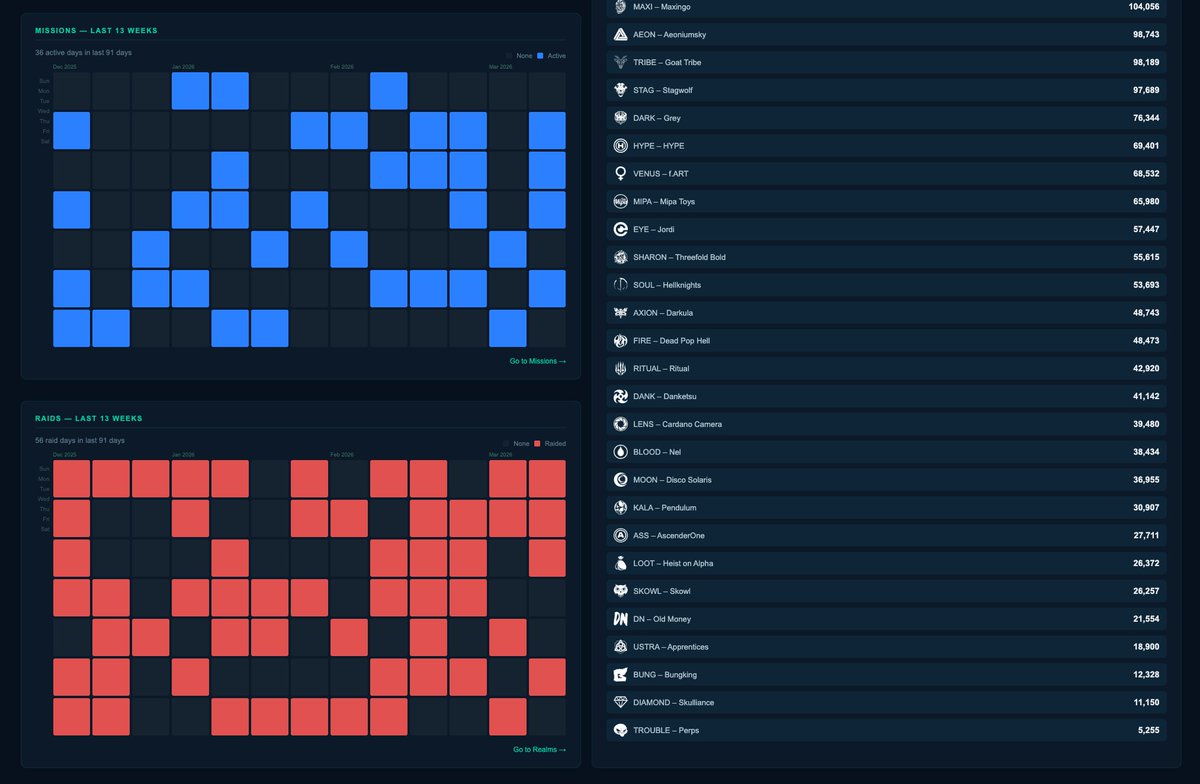 SKULLIANCE tweet media