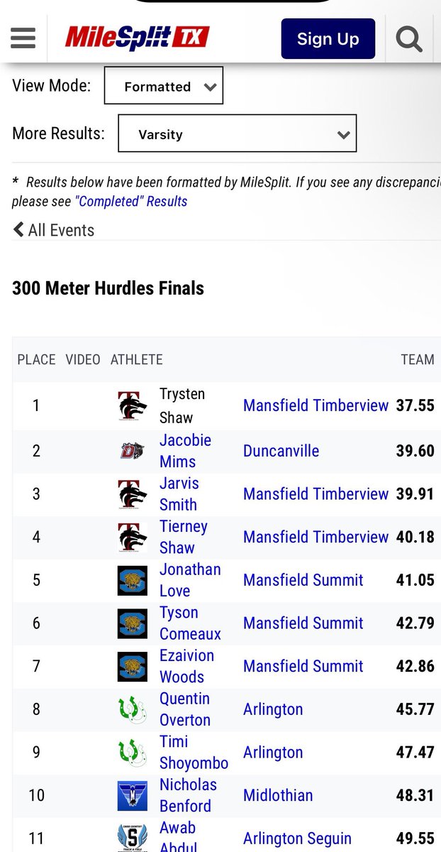 ROUTE RUNNER -3⭐️ tweet media