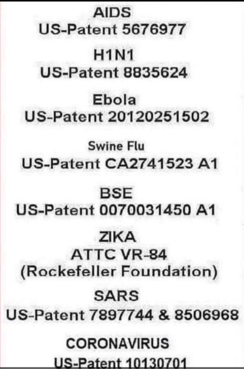 saxshanti1's tweet image. 💯💯💯 #CONvid #PLANdemic