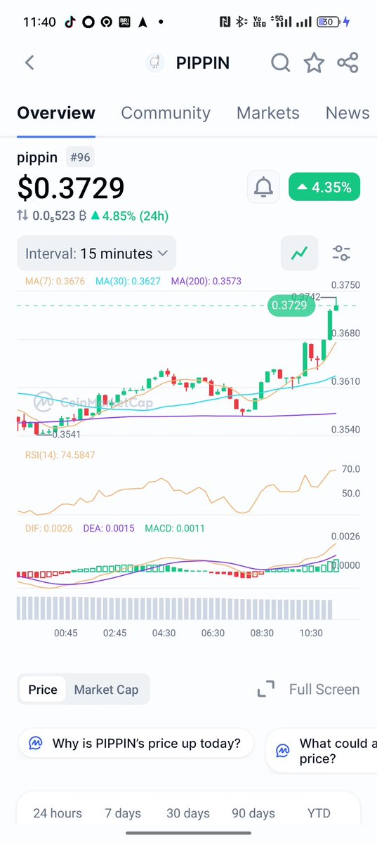 Dukun Crypto tweet media