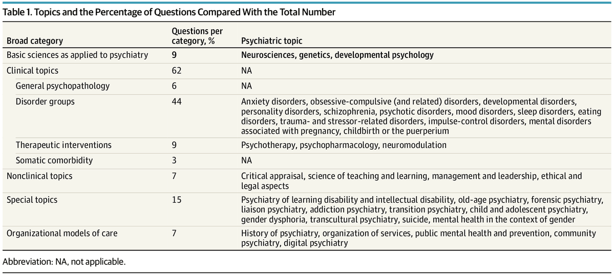 JAMA Psychiatry tweet media