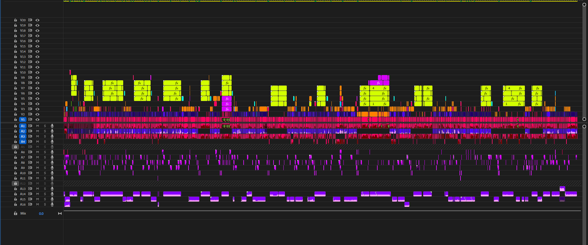 Sumit | Video Editor tweet media