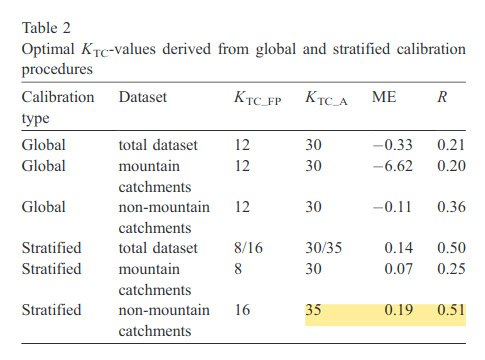Anatoly Tsyplenkov tweet media