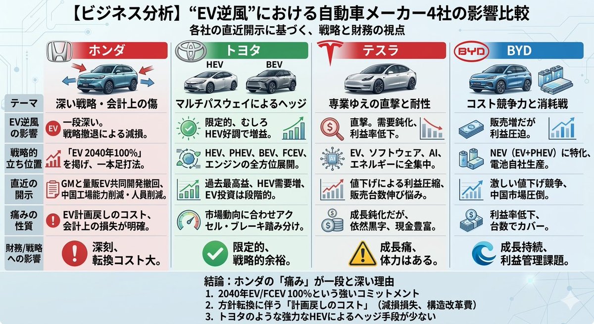 カピ🌸 tweet media