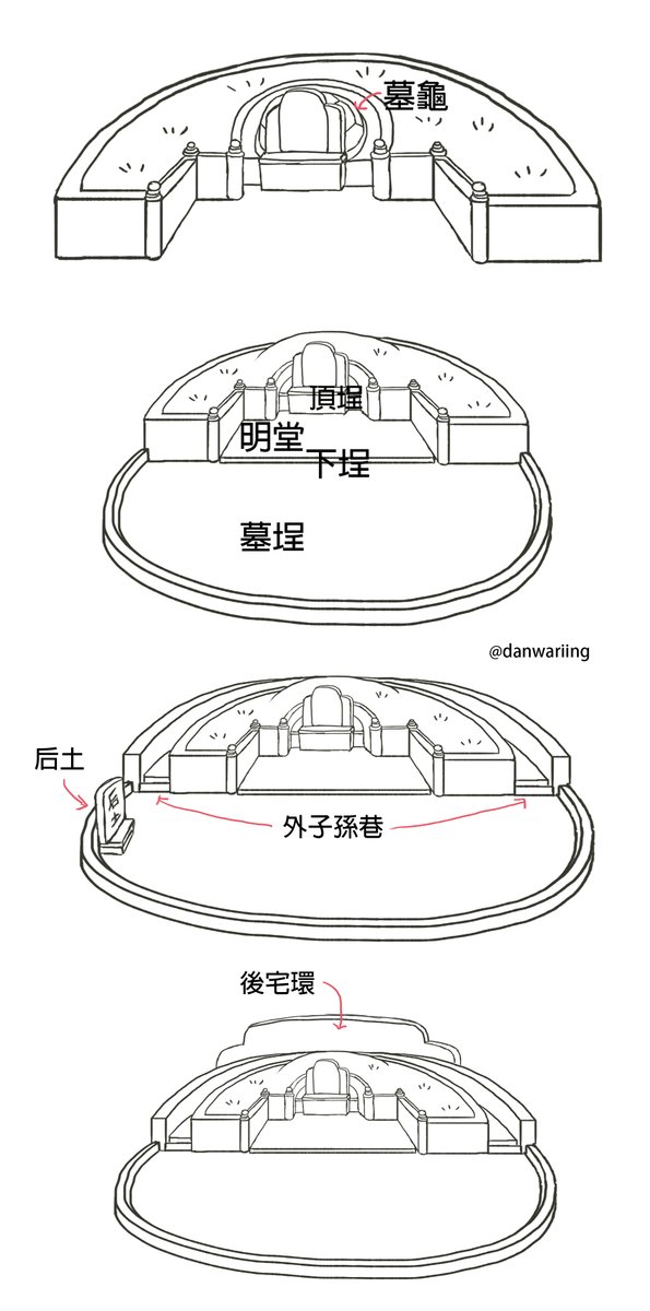 電話詅☎️Vtuber tweet media
