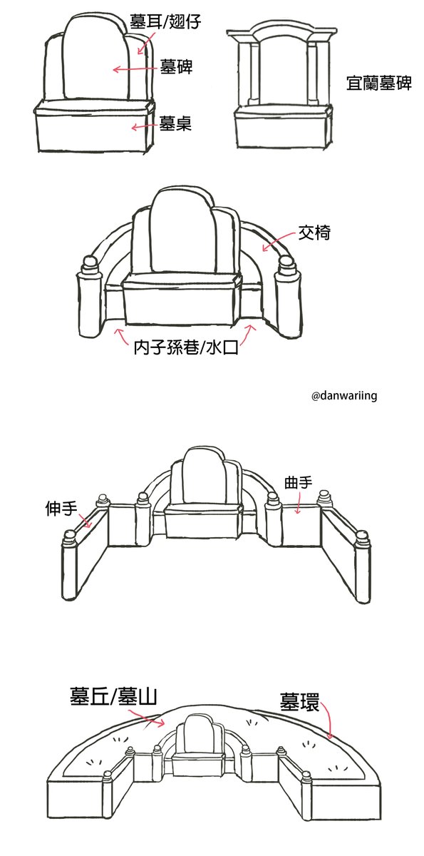 電話詅☎️Vtuber tweet media