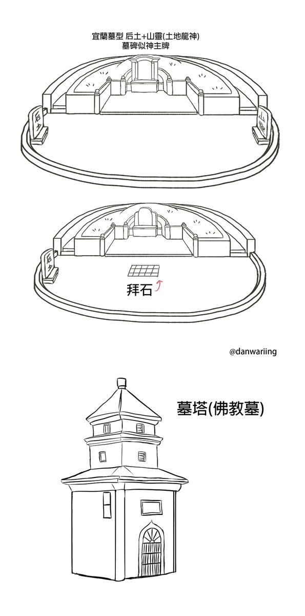 電話詅☎️Vtuber tweet media