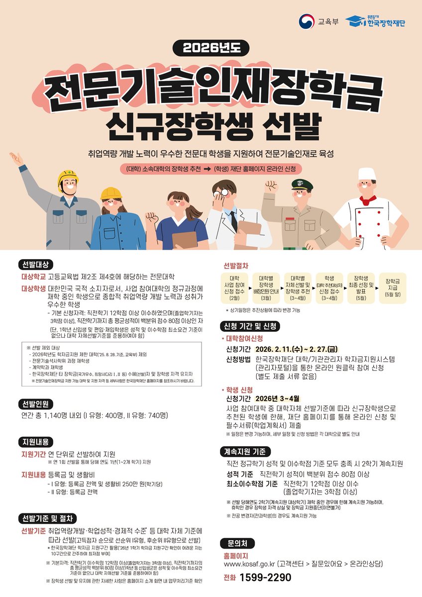 kungsamm's tweet photo. Team 전문대 주목 ‼️
총 1140명 선발하는
💸 등록금 전액 + 생활비 250만원 (최대 8학기) 💸
🩵 전문기술인재장학금 🩵

지원 대상
✔️ 사업 참여대학(두 번째 사진 참고) 재학생 https://t.co/cEAKBgYSKI