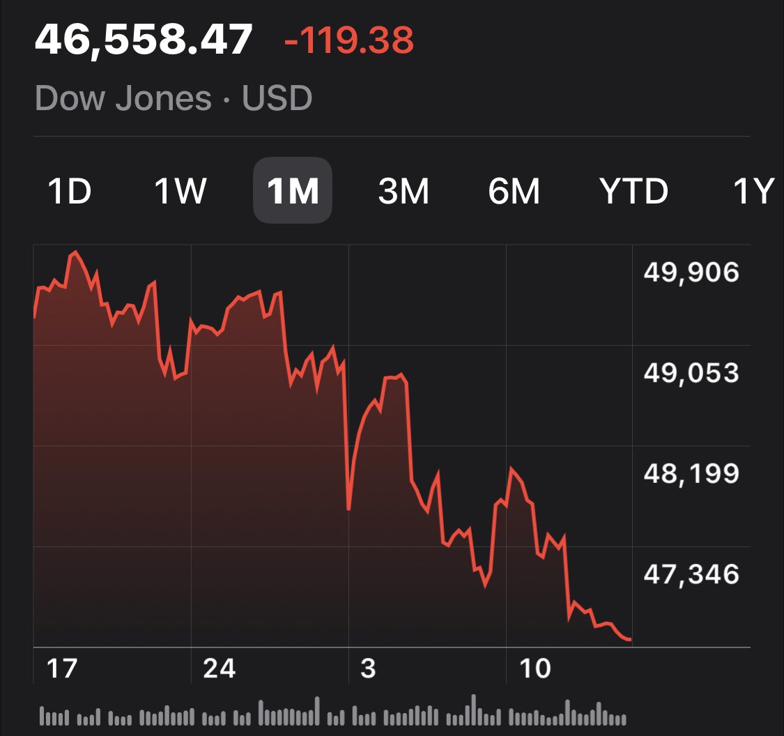 Jim. Yellow Dog Democrat tweet media