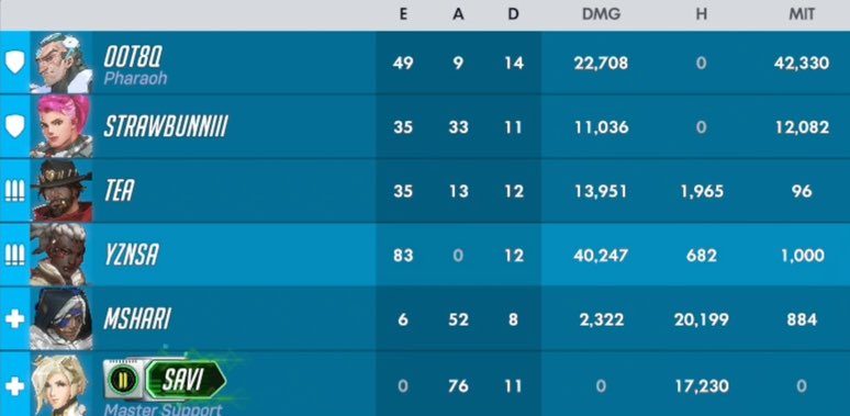 POWR YZN tweet media