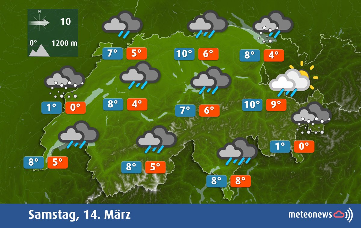 MeteoNewsAG's tweet image. Im Osten beginnt der Samstag trocken, in den Alpen bläst anfangs noch der #Föhn. Im Westen und Süden ist es schon nass, der #Regen breitet sich weiter aus und wird v.a. im Süden zunehmend intensiver. Die #Schneefallgrenze sinkt in immer tiefere Lagen! meteonews.ch (km)
