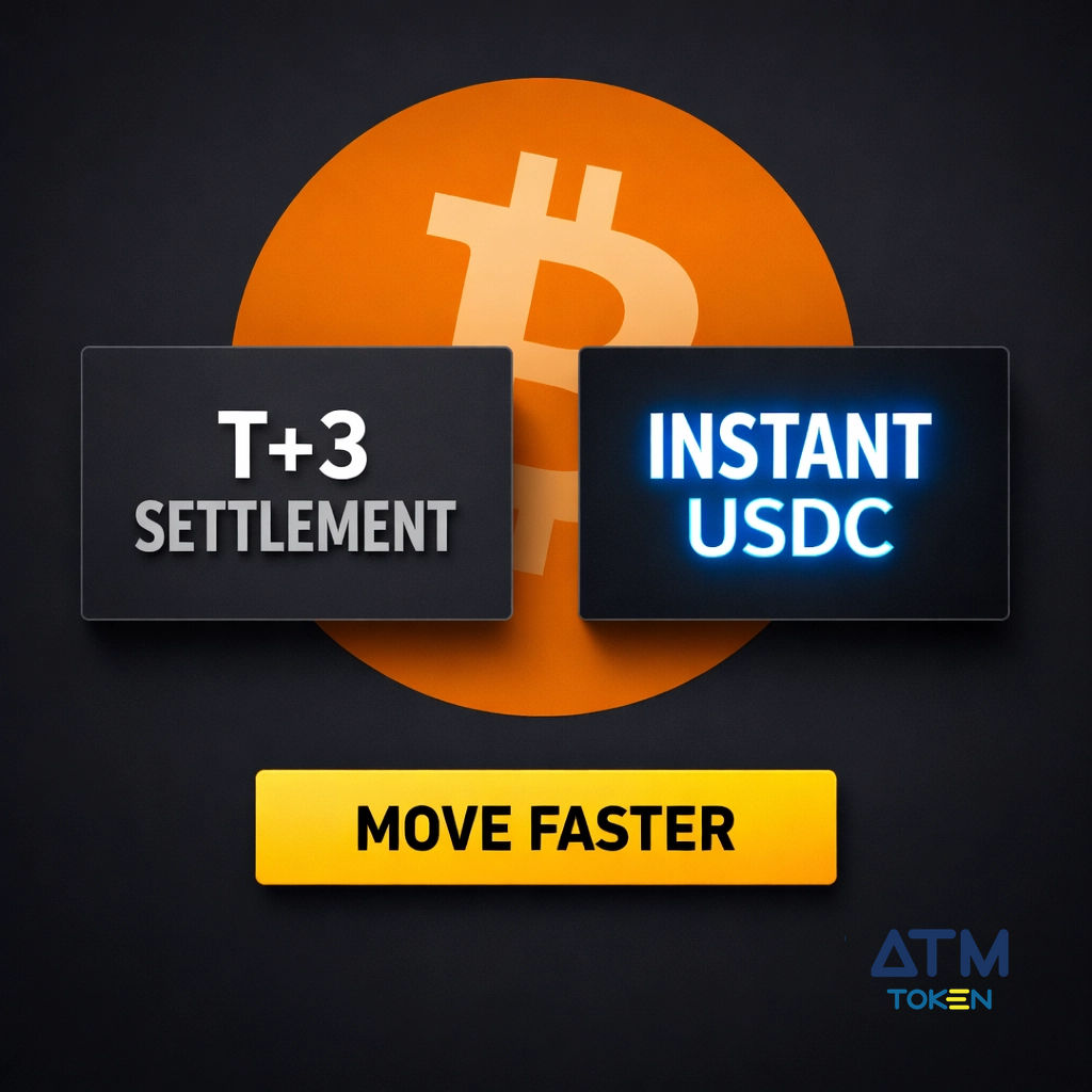 ATMTokenX's tweet photo. The 1990s called. They want their T+3 settlements back. 📞

Waiting 3 days for your money isn't "traditional": it’s a tax on growth.

ATM Token x USDC. 
Settled in minutes, not days. ⚡️

Stop letting banks hold your cash flow hostage. 💸 https://t.co/ESDK5uEZud