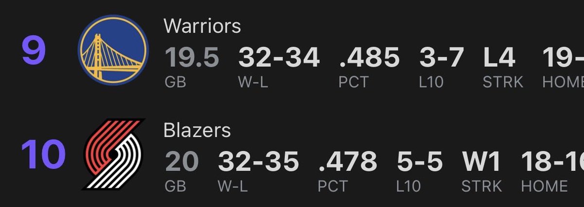 Shaedon Sharpe Muse tweet media