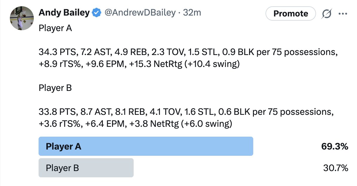 Andy Bailey tweet media