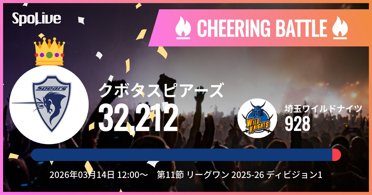 クボタスピアーズ船橋・東京ベイ tweet media