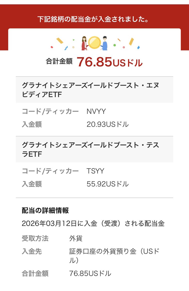 satoukibi_fire's tweet photo. TSYY,NVYYから配当金を受け取りました。ありがとうございます( ＾ω＾ )
先週より25ドル減りました笑
株価も下落して、含み損も拡大しています。
リスクが高いのを受け入れて投資しましたけど、勉強代が高くつきました( ﾟ∀ﾟ) https://t.co/eByARvlFg4