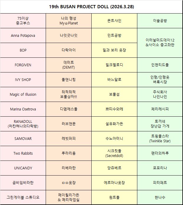 🌼PROJECT DOLL(BUSAN) : 부산 프로젝트돌 tweet media