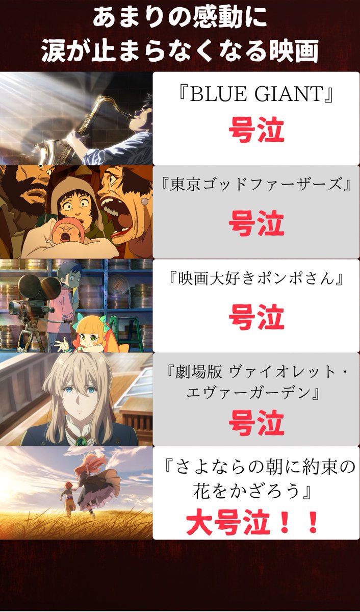 nyanko_movies's tweet photo. あまりの感動に涙が止まらなくなる映画 https://t.co/Y9qe7RnWEC