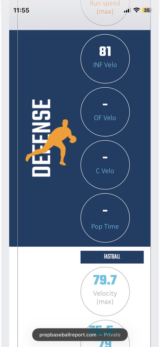 braylon_pacas's tweet photo. Thank you @PrepBaseballNE for the invite. Some decent stats put up, but still more to come and improve on. https://t.co/MVM4OiyRgQ