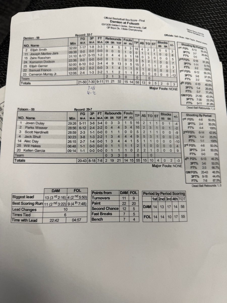 eric sondheimer tweet media