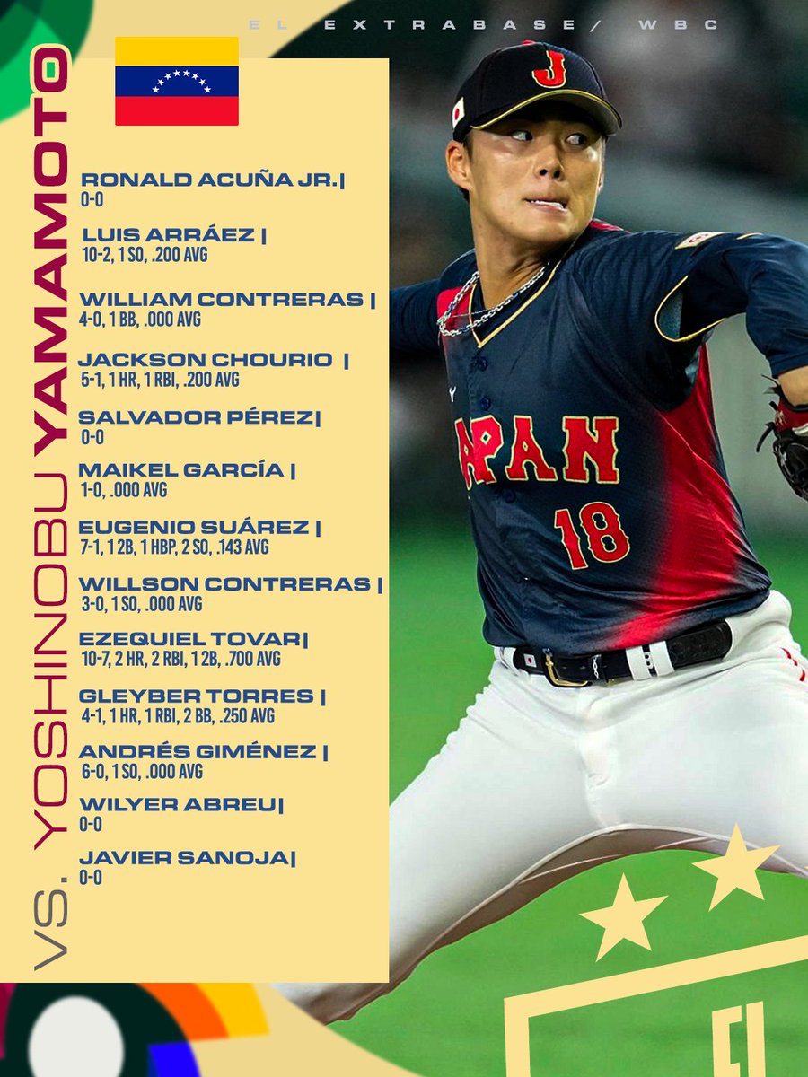 El Extrabase ⚾️ tweet media