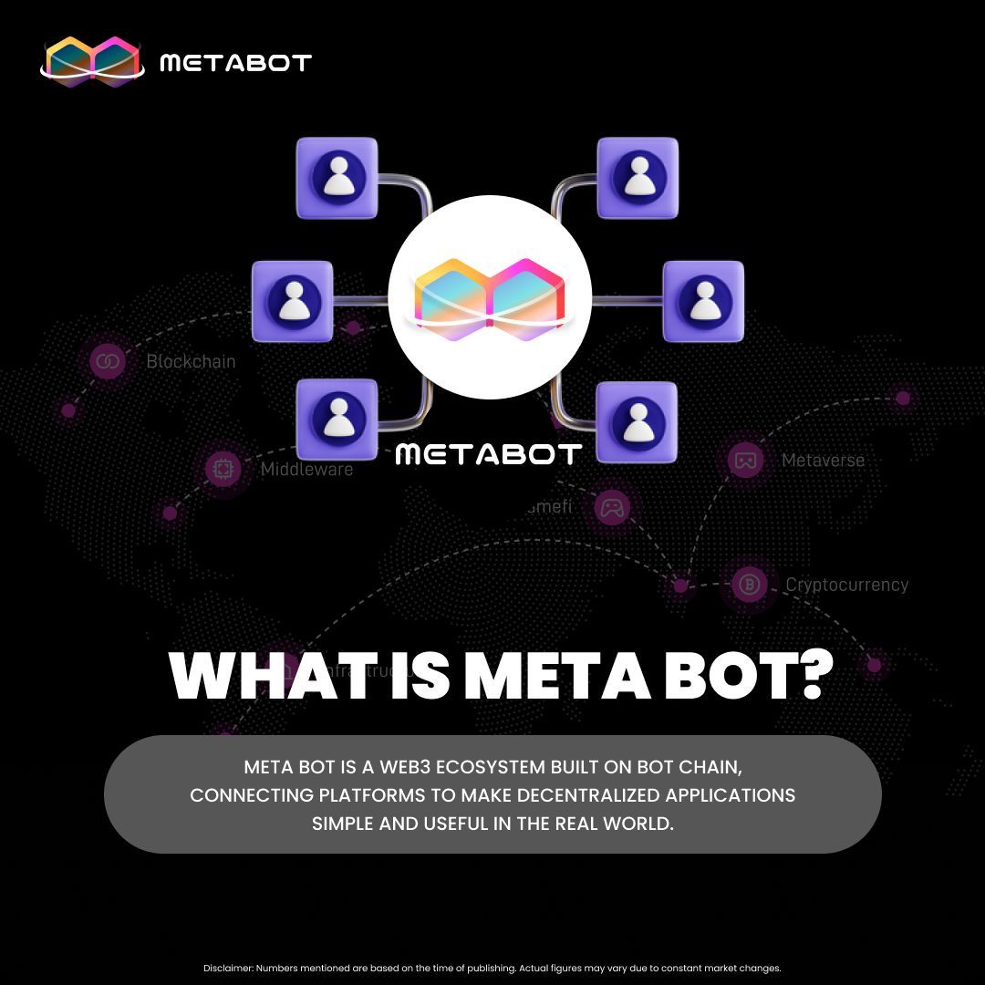 MetaBot Apps tweet media