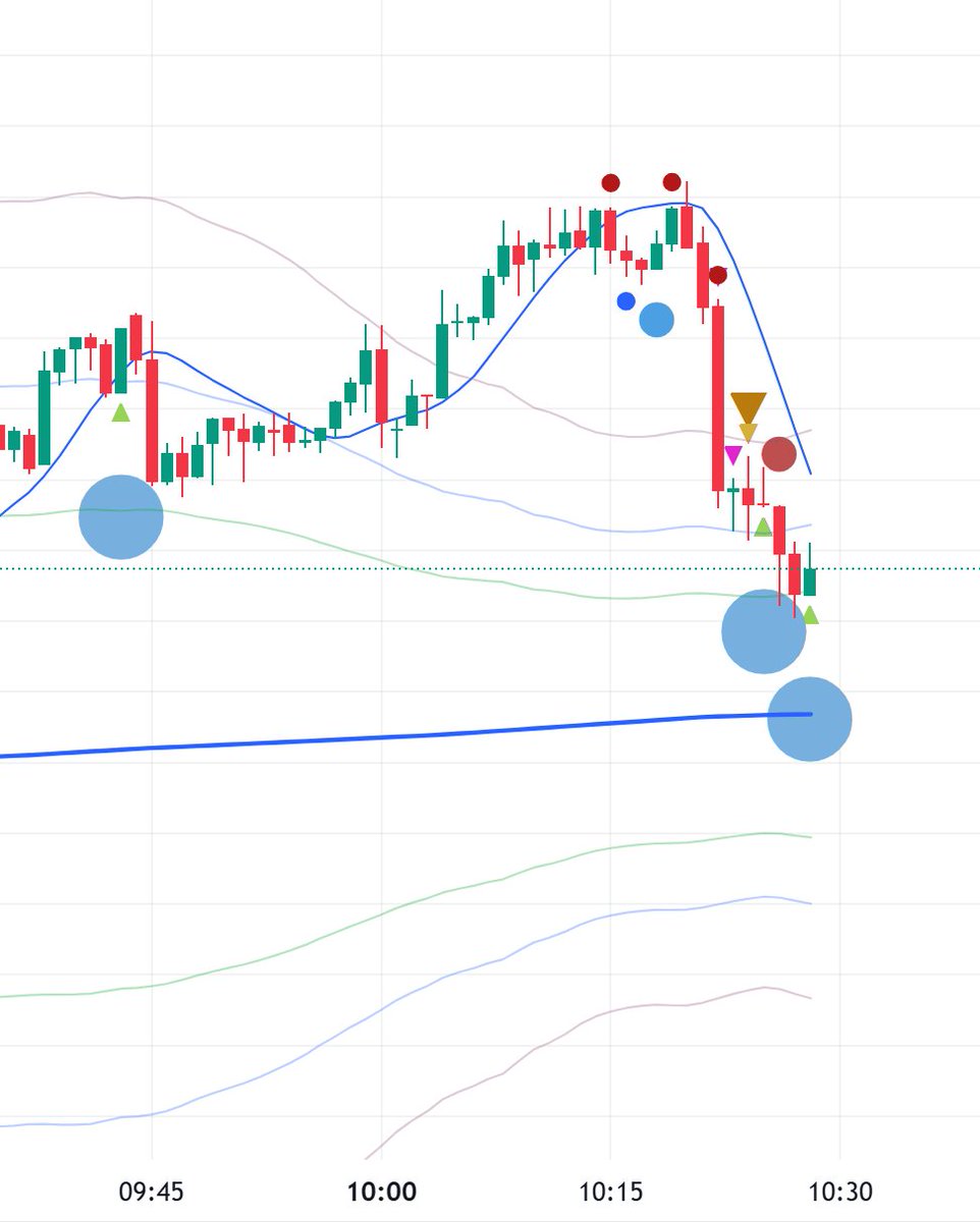 Be Nifty Winner! tweet media