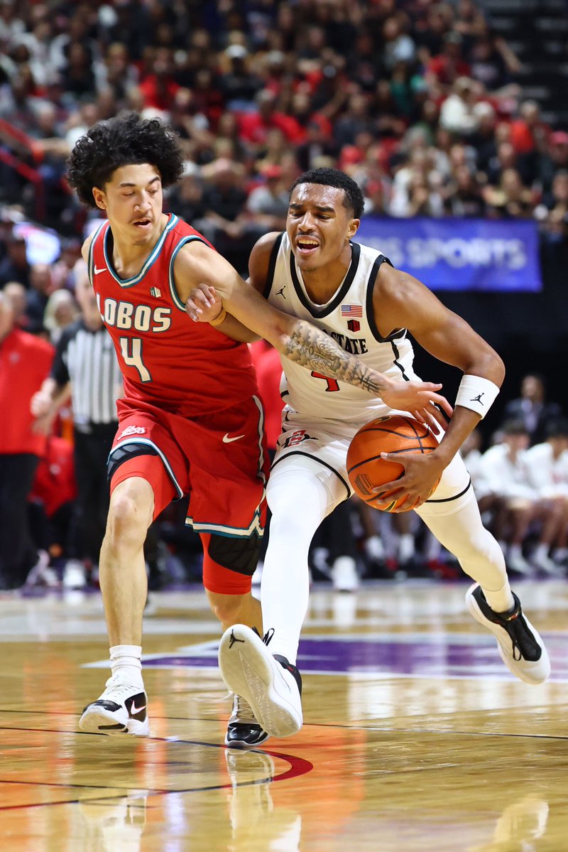 Lobo Basketball tweet media