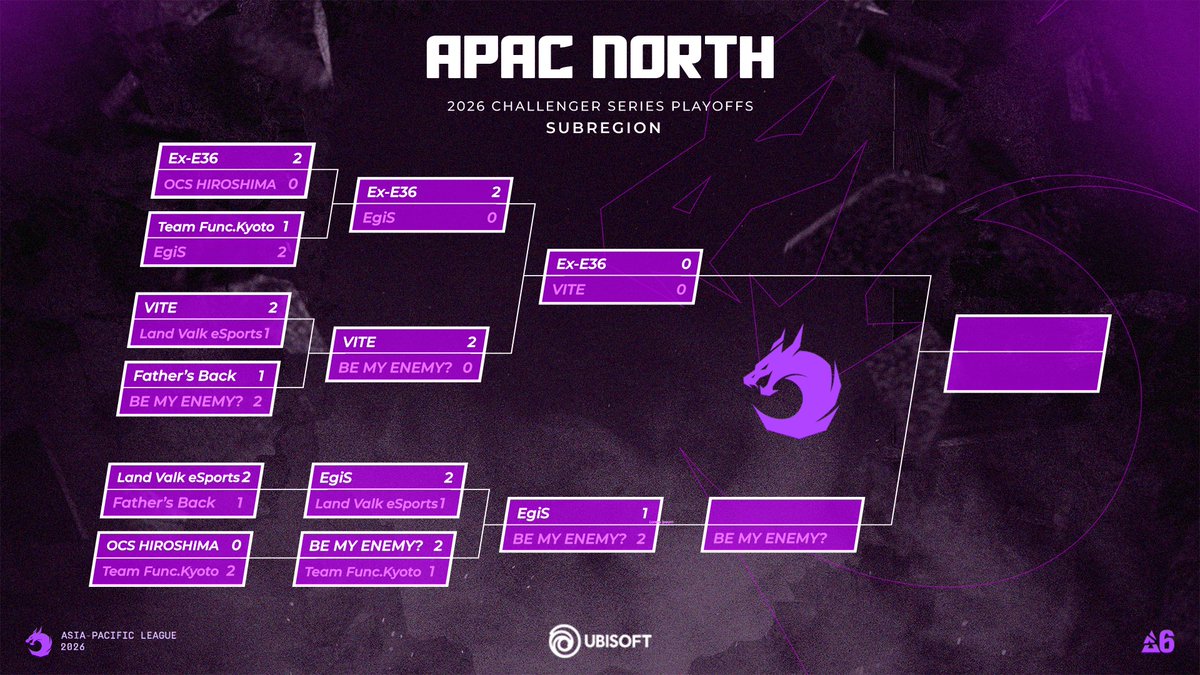 レインボーシックス公式 tweet media