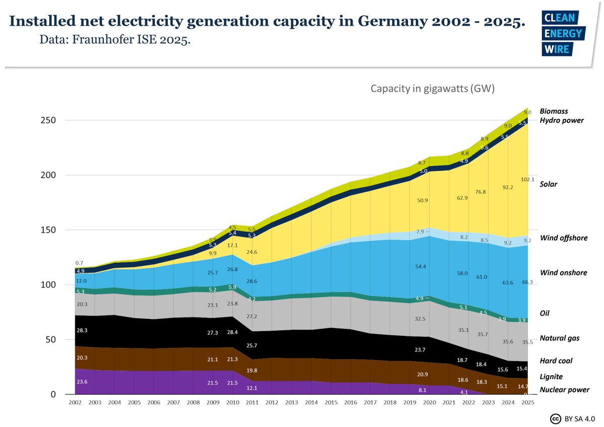 Special Puppy 🧦🐵 tweet media