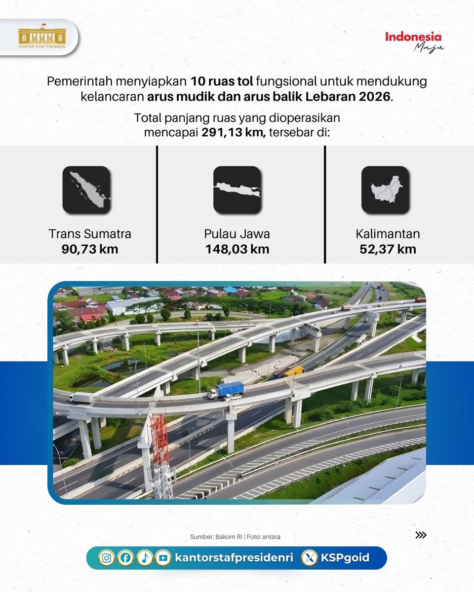 Kantor Staf Presiden tweet media