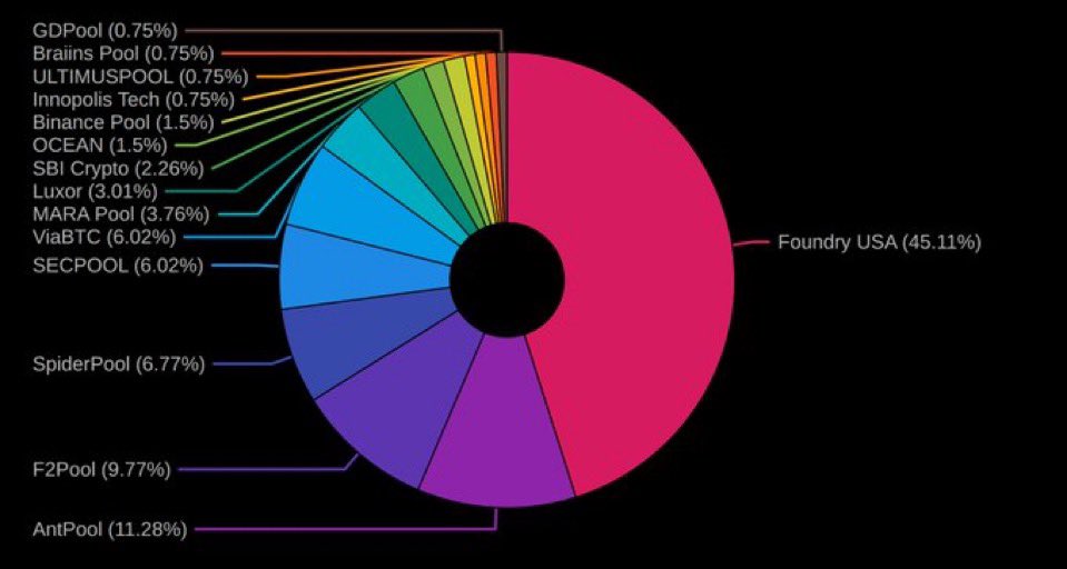 Undead Merchant tweet media