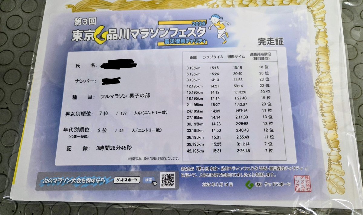 あらぱぱ|▶06.21 翠夏巡嶺 tweet media