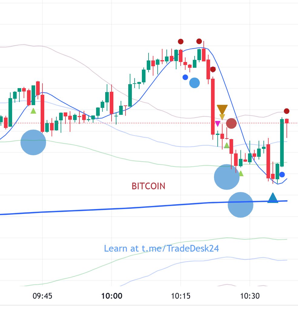 Be Nifty Winner! tweet media