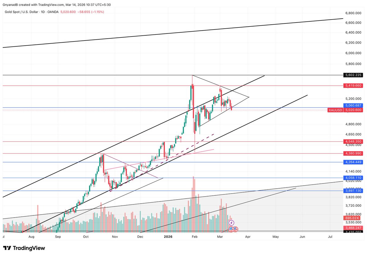 Gnyanad Bhatt tweet media
