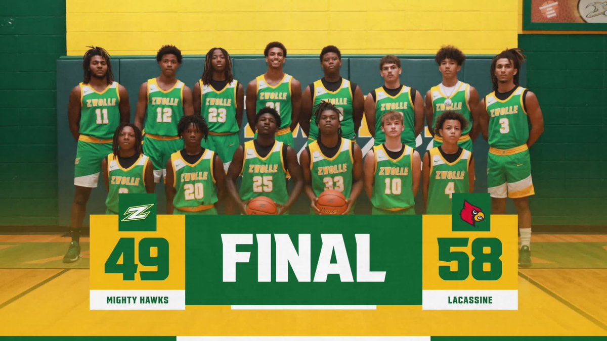 ZwolleHawksBB tweet media