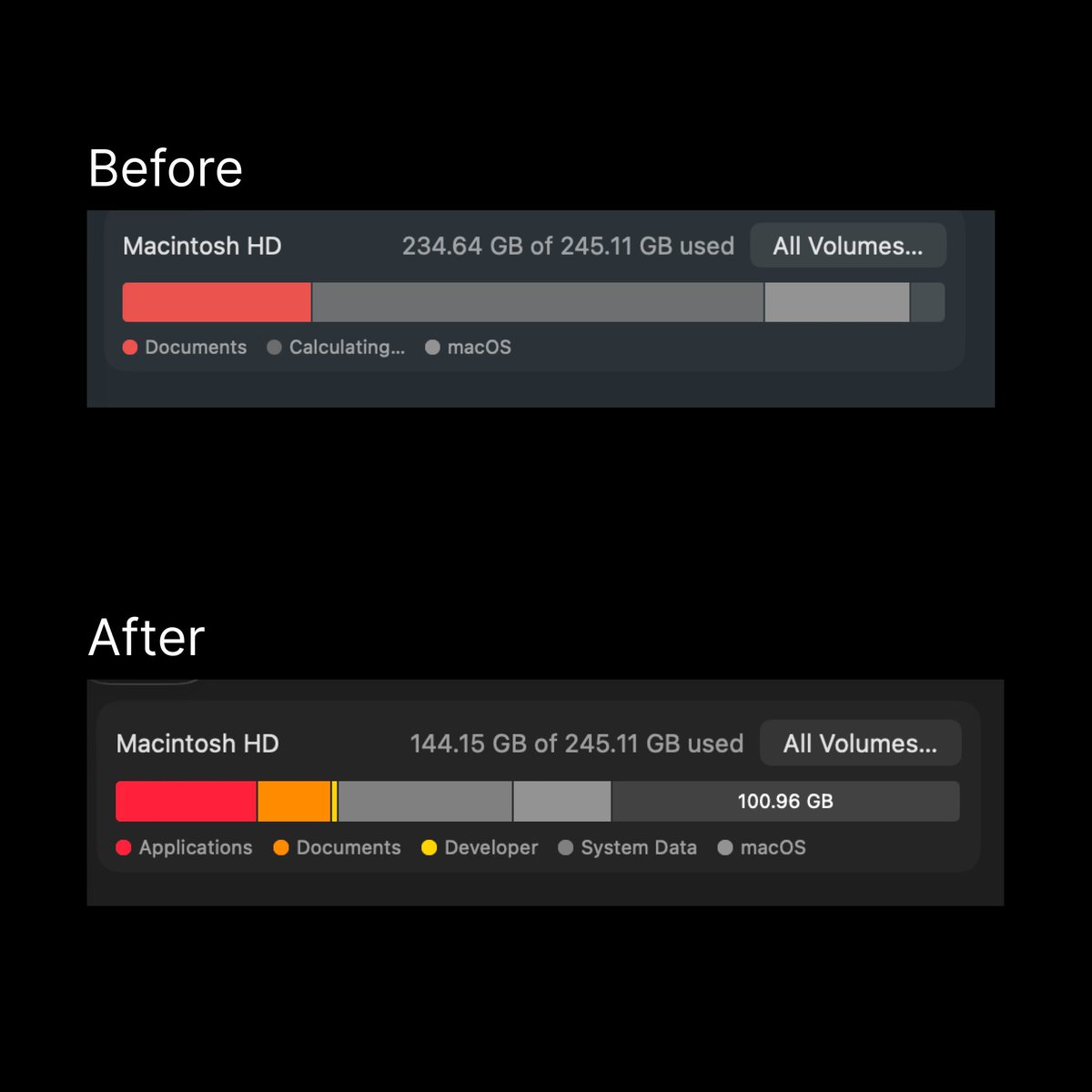 Sahil Verma tweet media