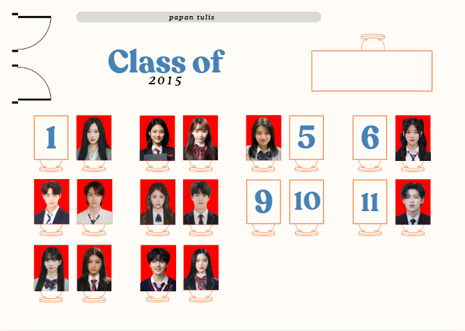 [HELP RT] Siapa yang sekolah di SMAN//DEL Jakarta tahun 2015? Angkat tangan! ☝️ Kami cari 5 tuan &amp; 1 nona buat relasi teman sekelas IPS 3. Karakter masuk SMA 2015, jurusan IPS, kelahiran 2000–2001, masih friendless? Join! Membernya badut 🤡 Slot cewek 1, cowok 5. Reply kalau mau!