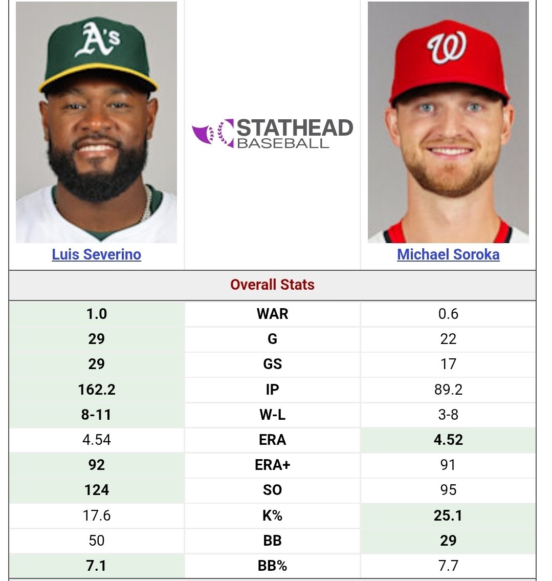 Yordy 👊🏻🦝🇩🇴 tweet media