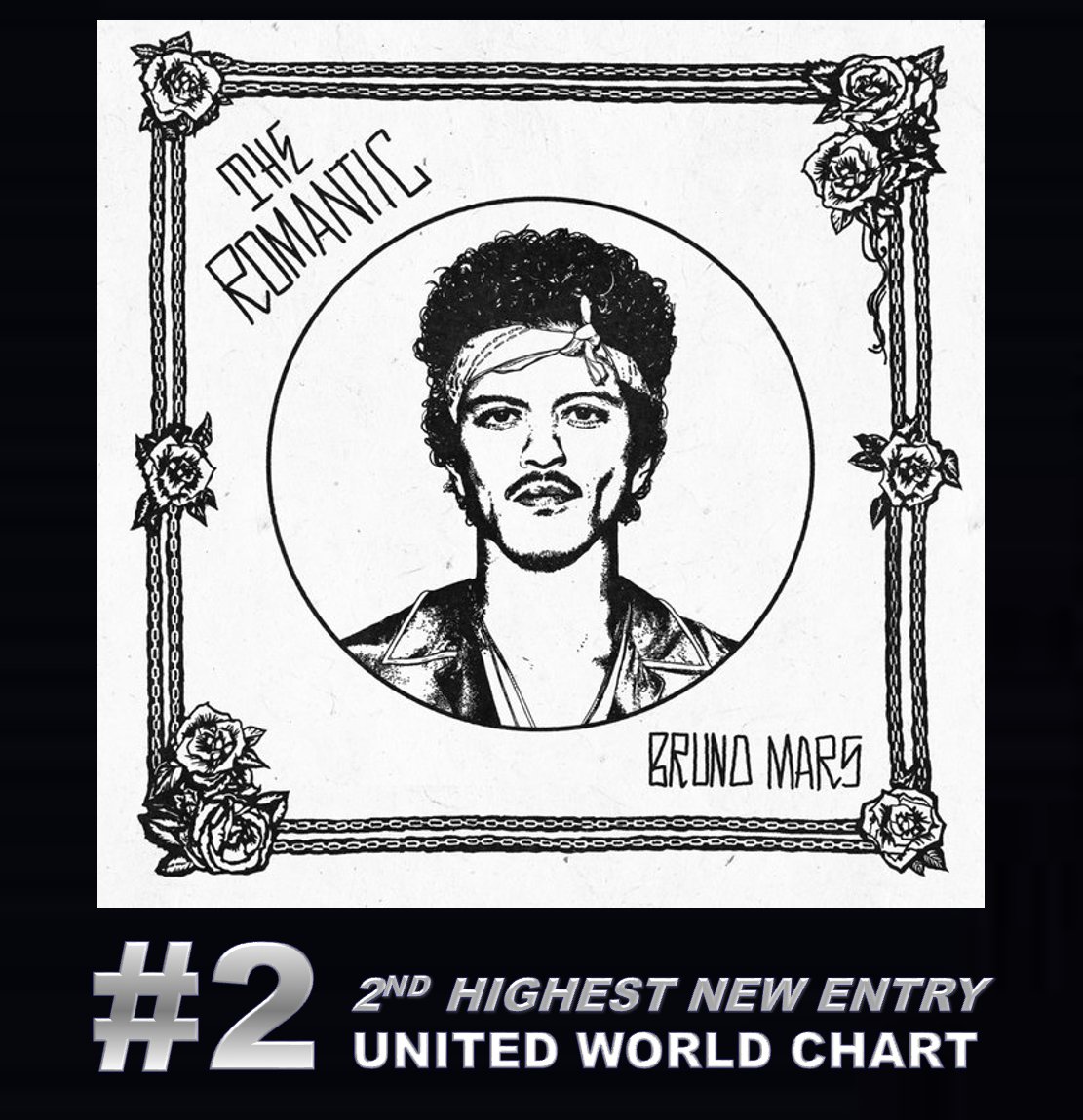 World Music Awards tweet media