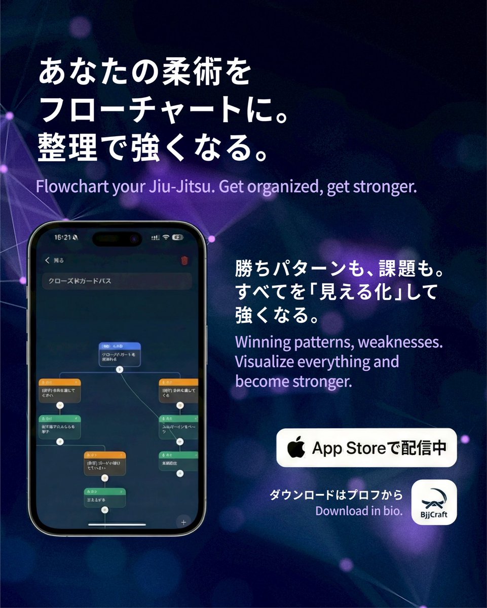 うめかず | BJJCraftの中の人 tweet media
