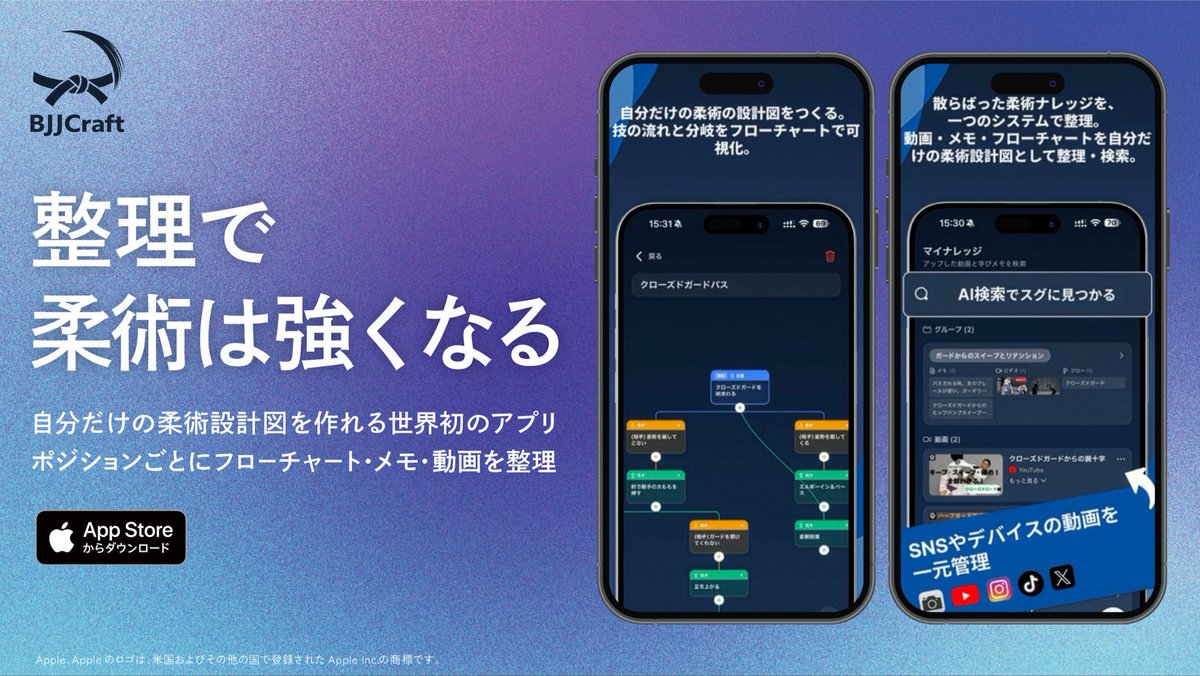 うめかず | BJJCraftの中の人 tweet media